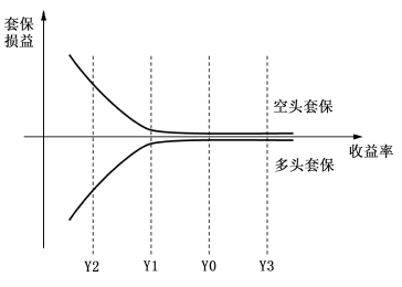 ڲ(yibo)-ios/׿ͨðapp