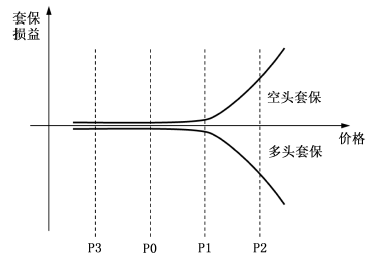 ڲ(yibo)-ios/׿ͨðapp