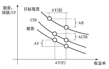 ڲ(yibo)-ios/׿ͨðapp